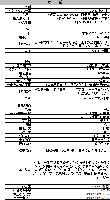 MPD-17T 通过式覆顶机(图2)