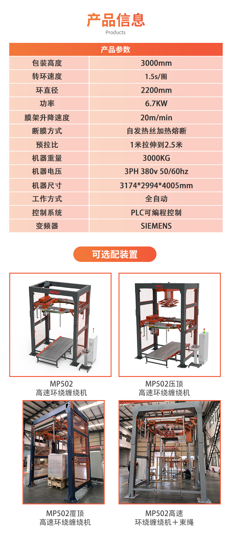 MP502 高速环体缠绕包装机(图6)