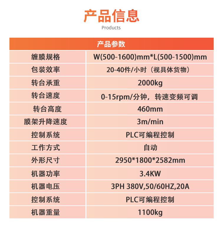 MR203圆筒型缠绕包装机(图5)