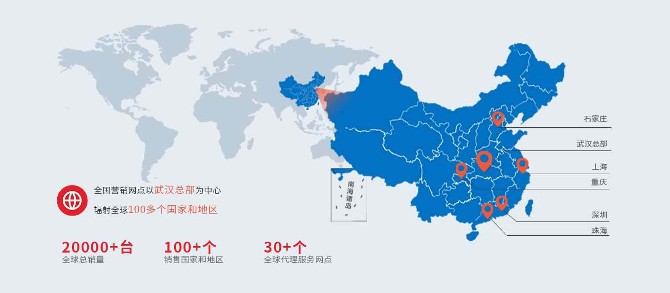 锂电行业吨包货物包装线(图4)