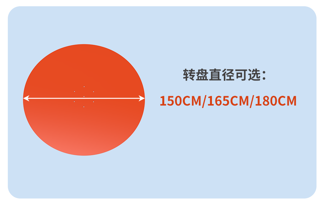 美奇斯托盘缠绕机，省膜！省人！！省心！！！(图7)